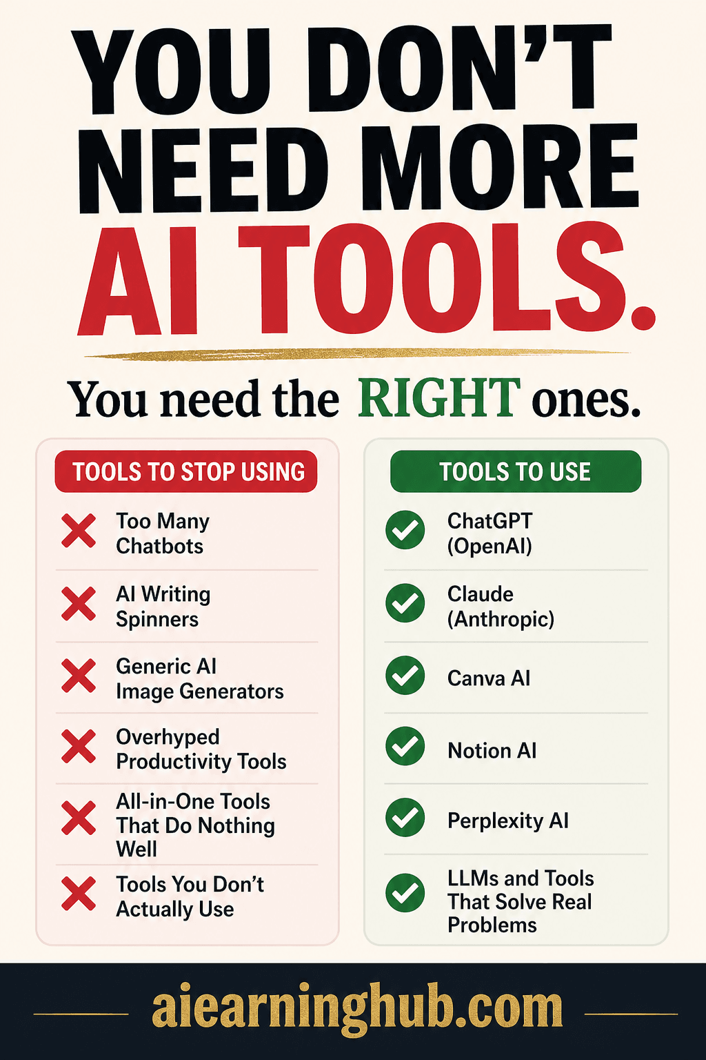 AI Tools Guide 2026